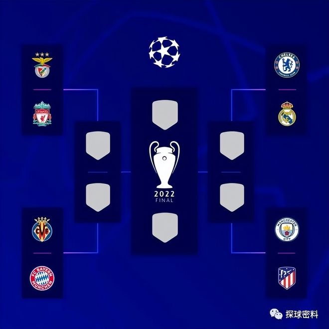 欧洲各大联赛新人崛起（欧洲各大联赛新秀崭露头角）