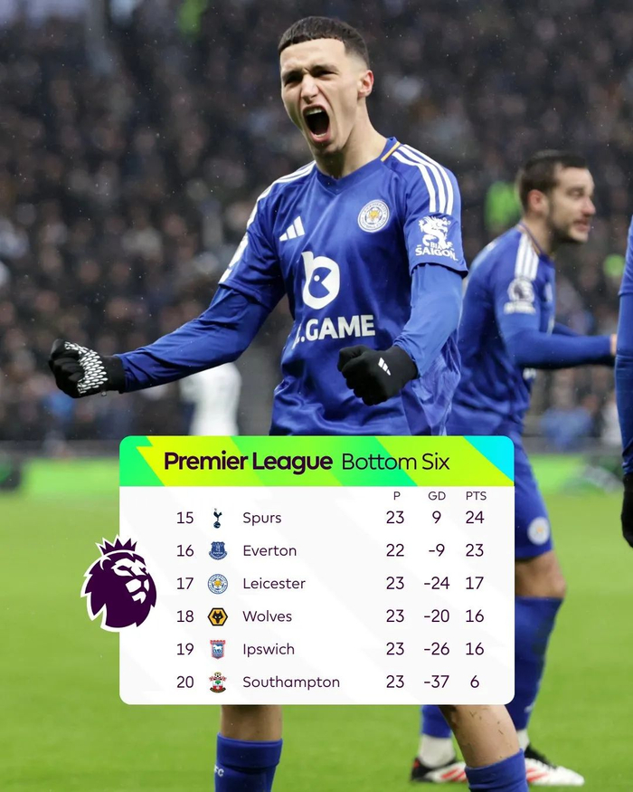 米体：霍伊伦像卡瓦尼或早期伊瓜因，对球队进攻端是锦上添花（米体：霍伊伦风格近似卡瓦尼与早期伊瓜因，为球队锋线如虎添翼）